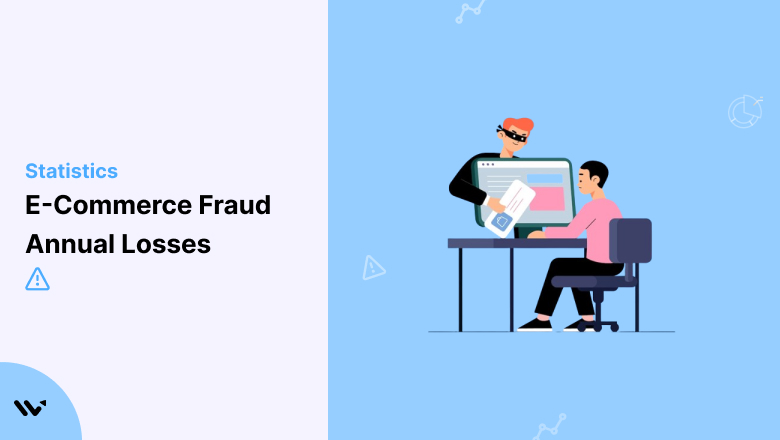 E-Com Fraud Annual Losses